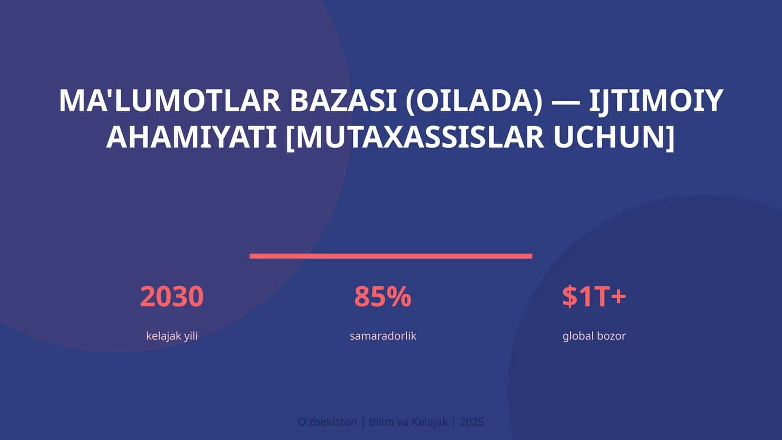 MA'LUMOTLAR BAZASI (OILADA) — IJTIMOIY AHAMIYATI [MUTAXASSISLAR UCHUN] 1
