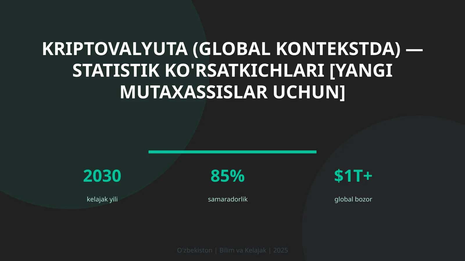 Kriptovalyuta (global kontekstda) — statistik ko'rsatkichlari [yangi mutaxassislar uchun] 1