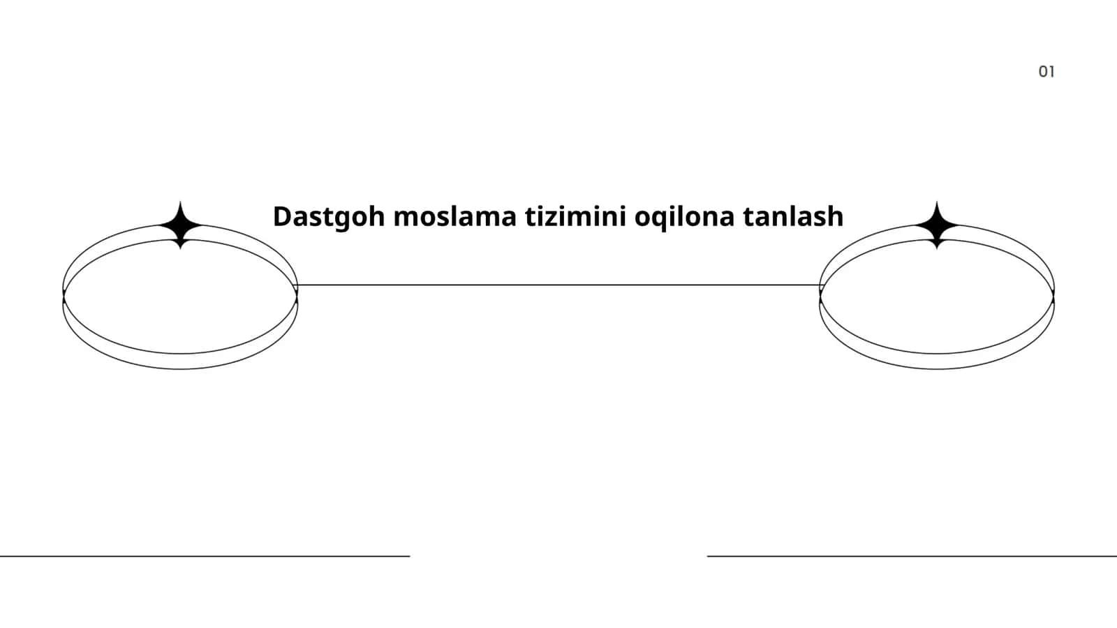 Dastgoh moslama tizimlarini klassifikatsiyasi 1