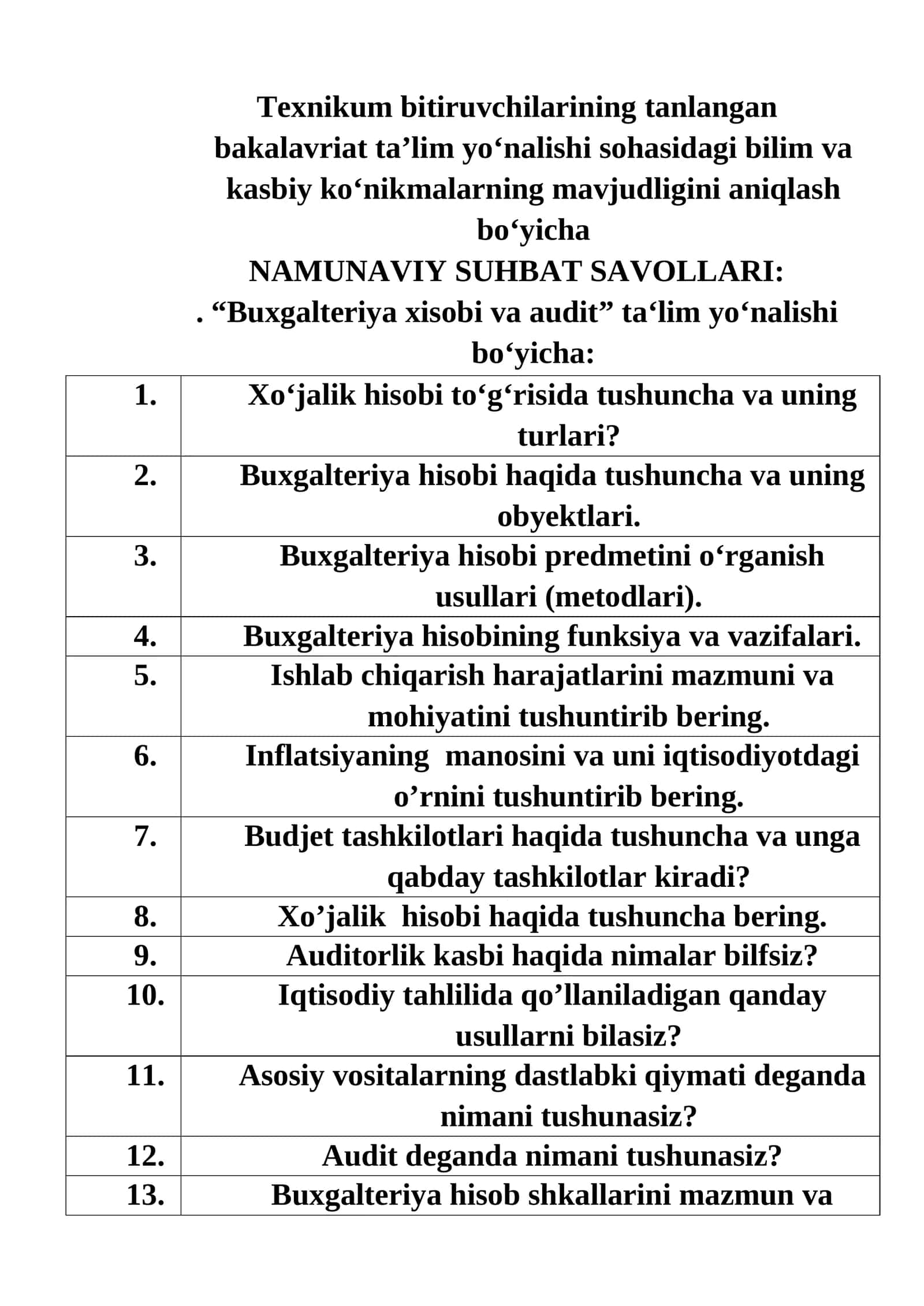 Texnikum bituruvchilari uchun.NAMUNAVIY SUHBAT SAVOLLARI: “Buxgalteriya xisobi va audit” ta‘lim yo‘nalishi bo‘yicha 1