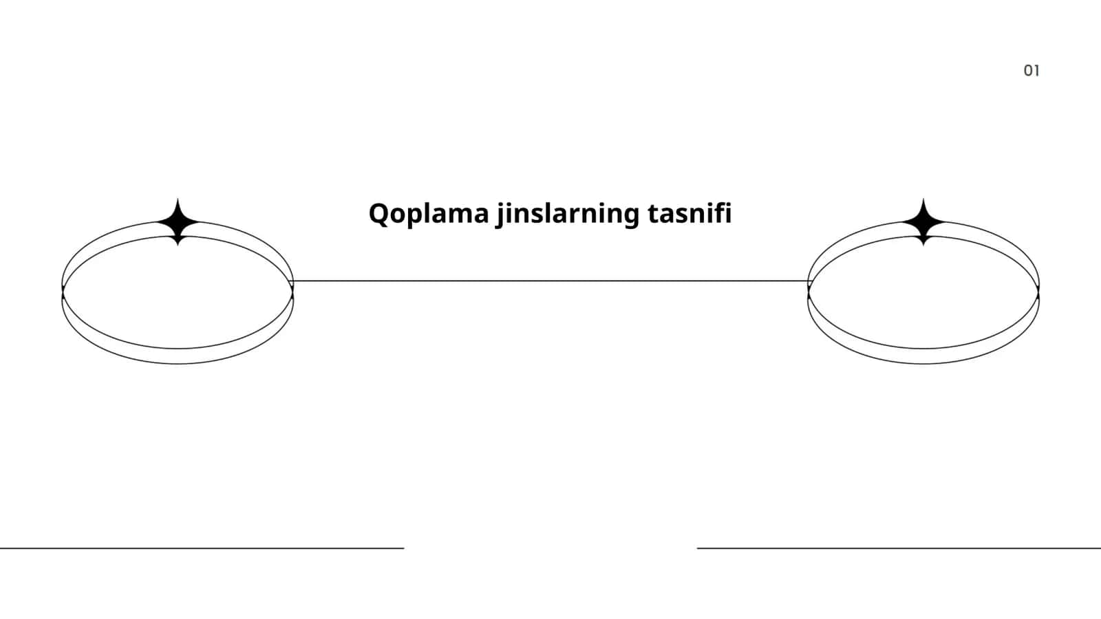 Qoplama jinslarning tasnifi 1