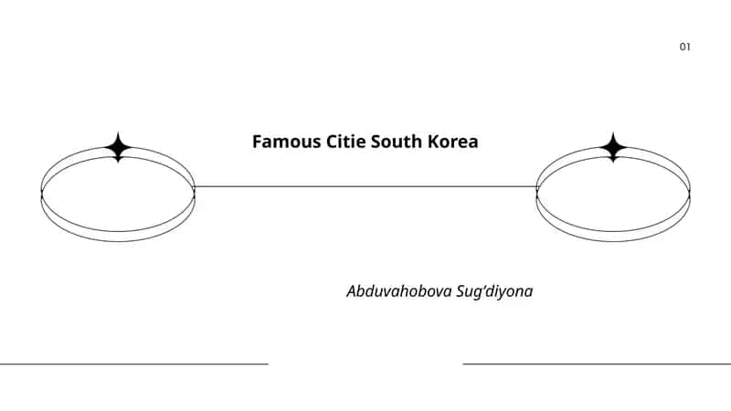 Seoul City Guide 1