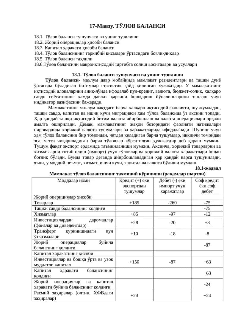Тўлов баланси (Payment Balance) 1