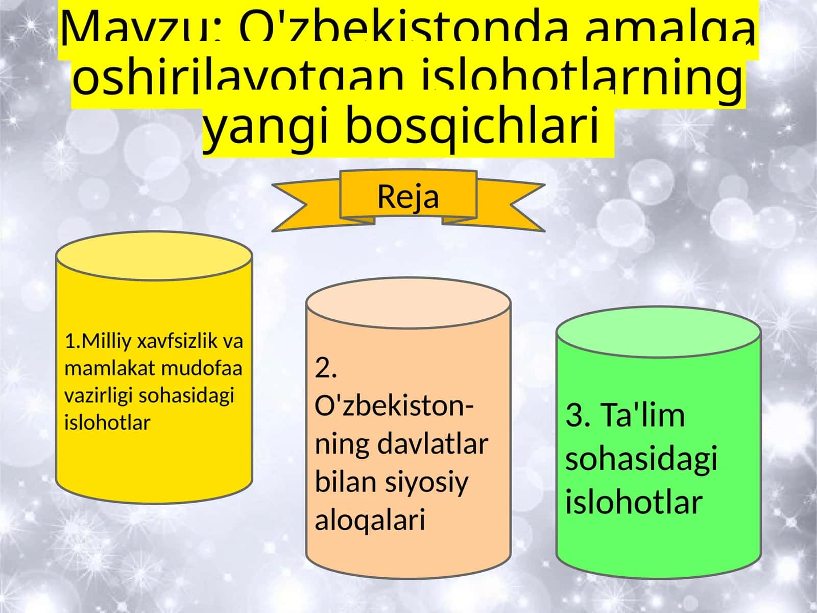 O'zbekistonda amalga oshirilayotgan islohotlarning yangi bosqichlari 1