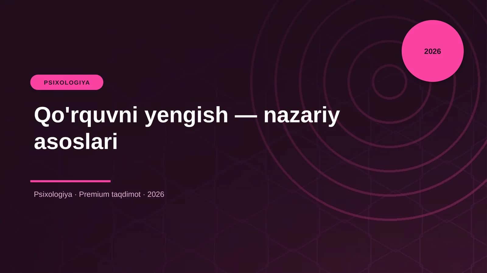 Qo'rquvni yengish — nazariy asoslari 1