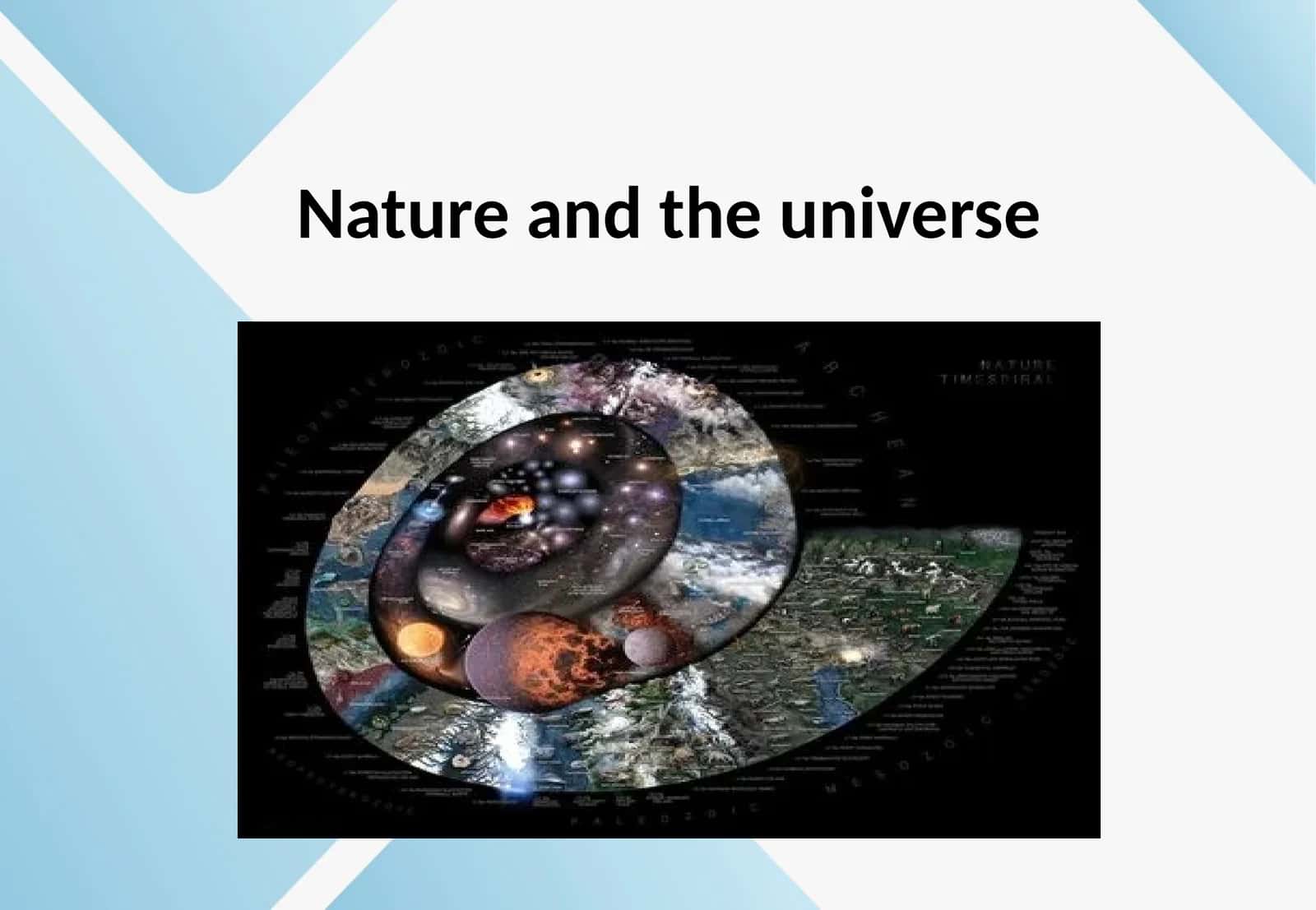 Nature and the universe 1