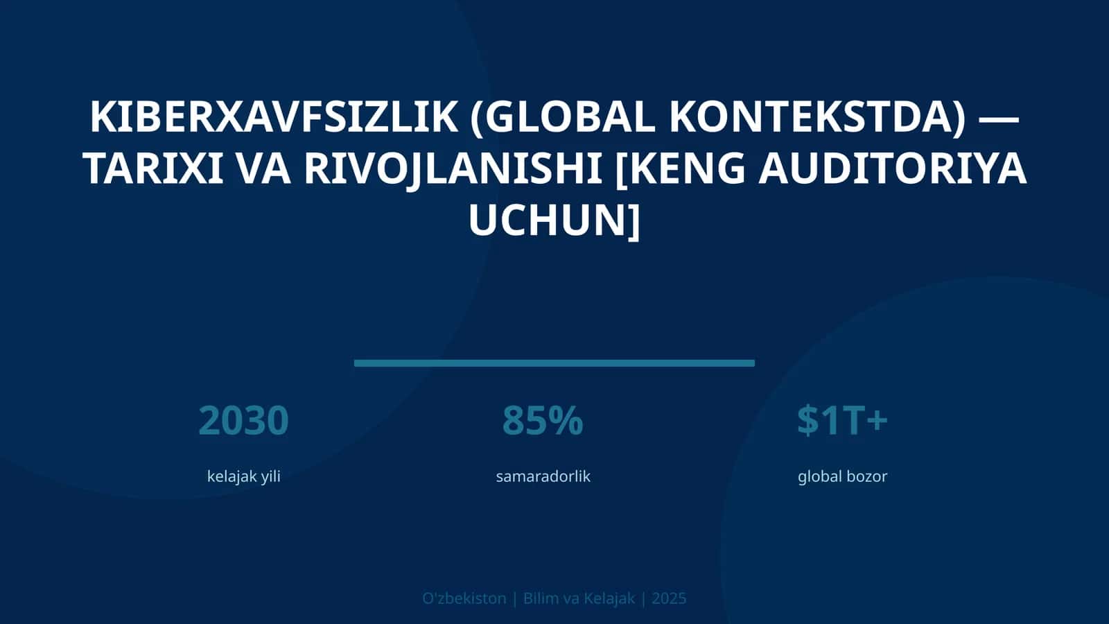 Kiberxavfsizlik (global kontekstda) — tarixi va rivojlanishi [keng auditoriya uchun] 1