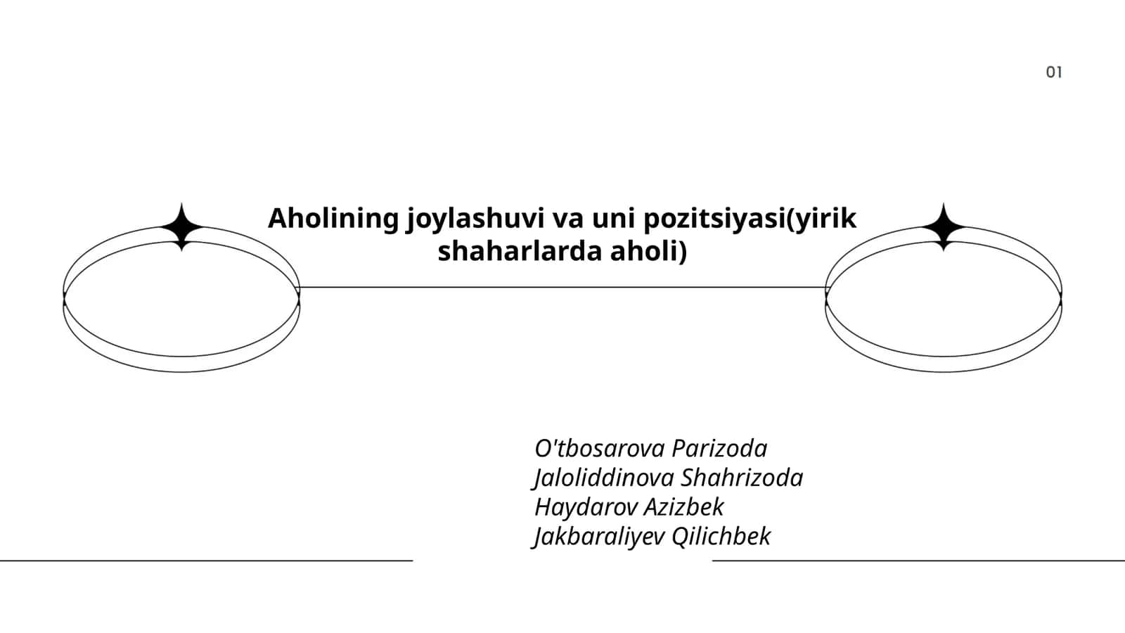 Aholining joylashuvi va uni pozitsiyasi(yirik shaharlarda aholi) 1