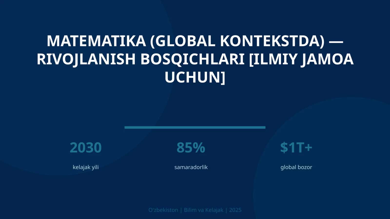 Matematika (global kontekstda) — rivojlanish bosqichlari [ILMIY JAMOA UCHUN] 1