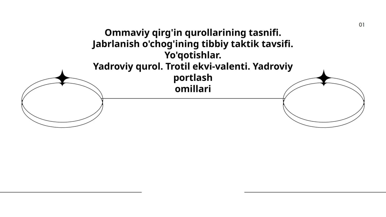 Ommaviy qirg'in qurollarining tasnifi 1