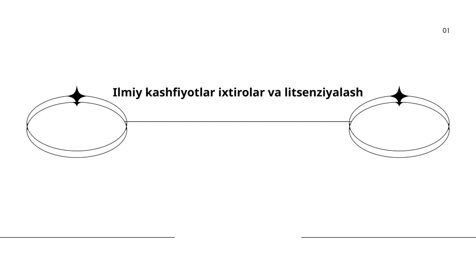 Ilmiy kashfiyotlar ixtirolar va litsenziyalash 1