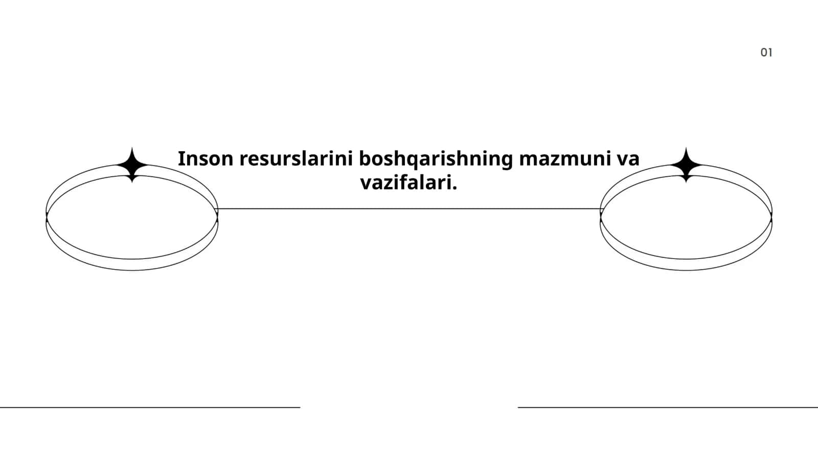 Inson resurslarini boshqarishning mazmuni va vazifalari 1