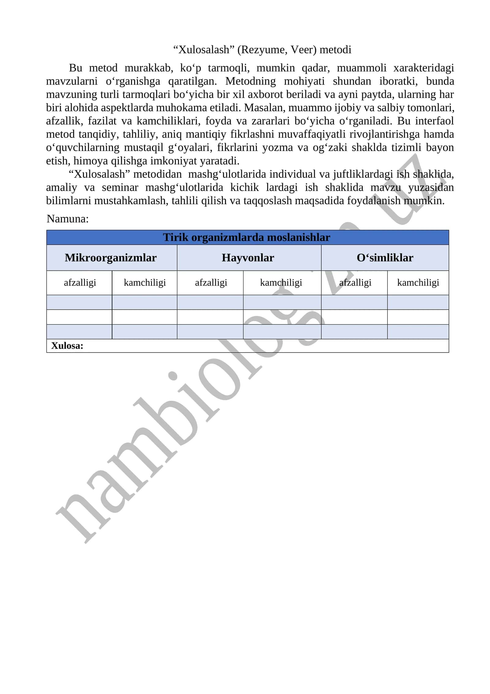 Xulosalash (Rezyume, Veer) metodi 1