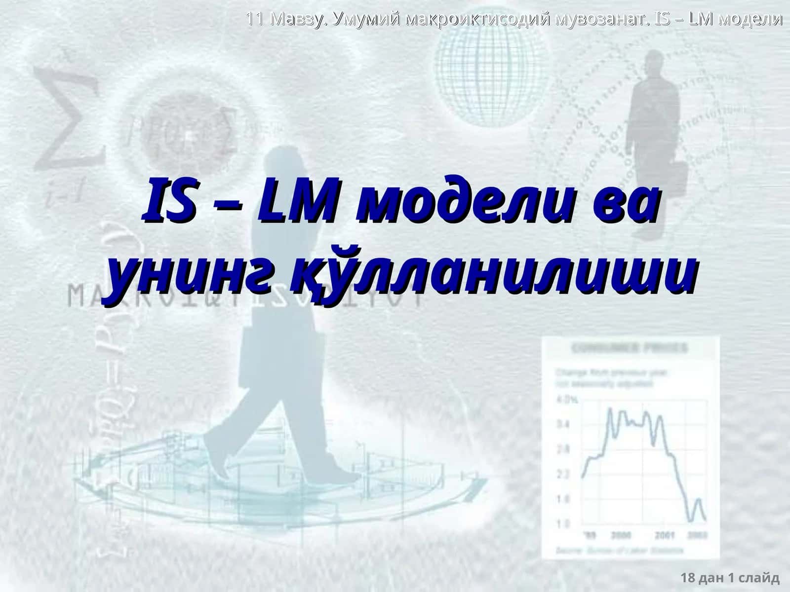 IS – LM модели ва унинг қўлланилиши 1