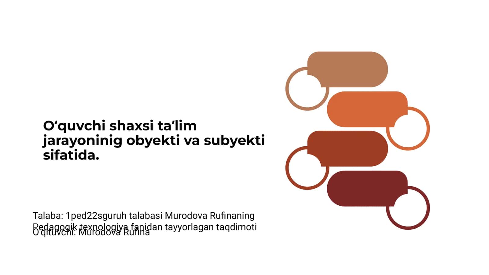 Murodova Rufinaning Pedagogik texnologiya fanidan tayyorlagan taqdimoti 1