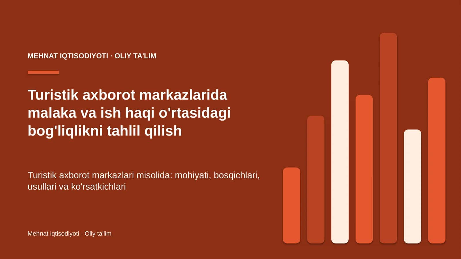 turistik axborot markazlarida malaka va ish haqi o'rtasidagi bog'liqlikni tahlil qilish 8888 1