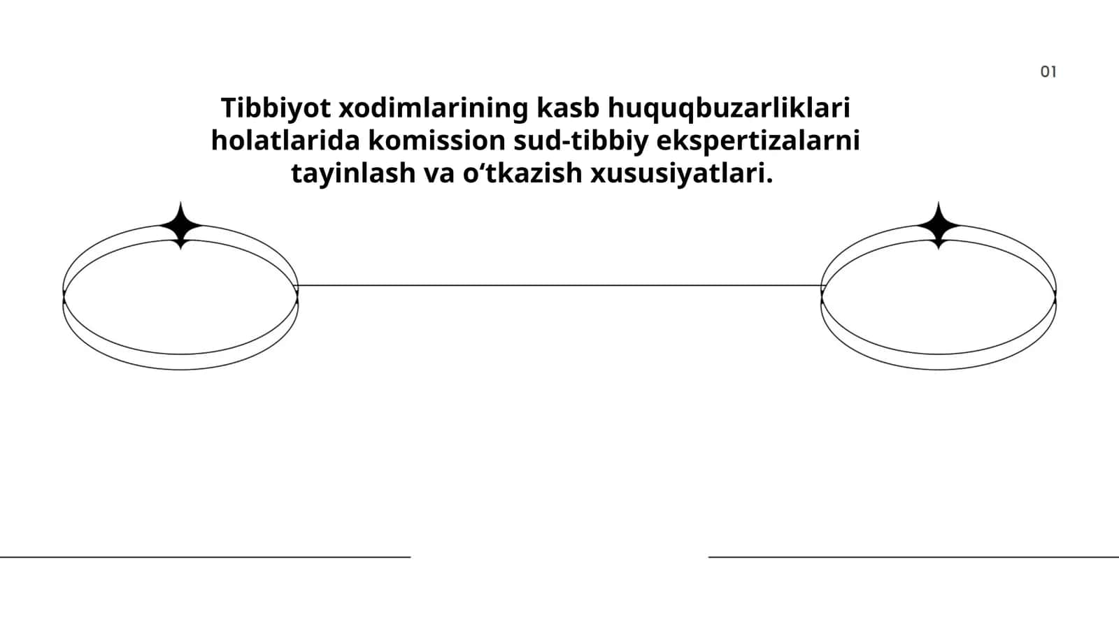 Tibbiyot xodimlarining kasb huquqbuzarliklari holatlarida komission sud-tibbiy ekspertizalarni tayinlash va oʻtkazish xususiyatlari 1