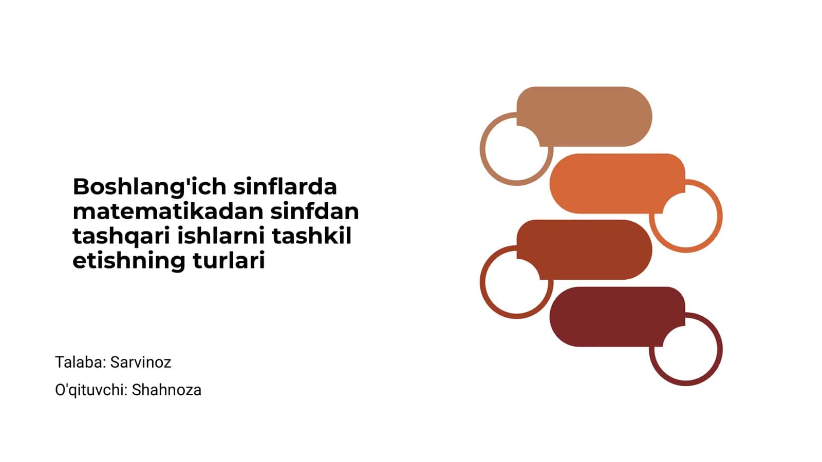 Boshlang'ich sinflarda matematikadan sinfdan tashqari ishlarni tashkil etishning turlari 1