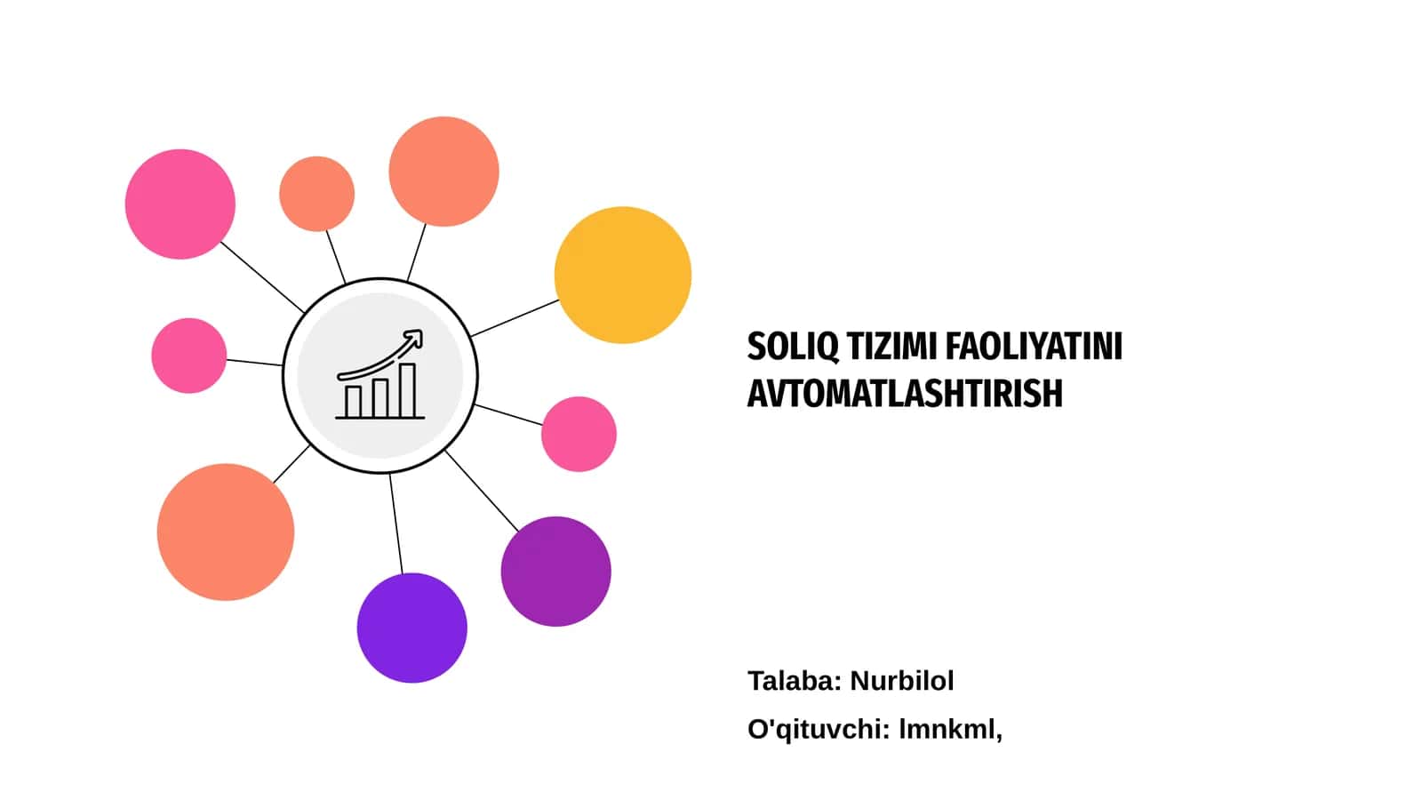 SOLIQ TIZIMI FAOLIYATINI AVTOMATLASHTIRISH 1