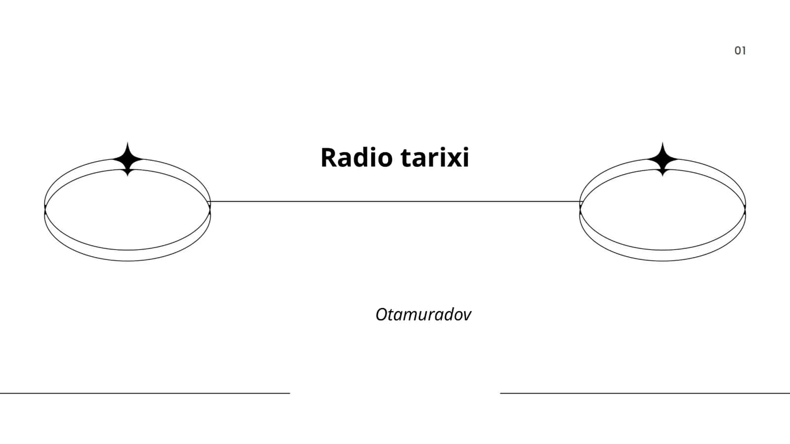 Radio tartibi 1