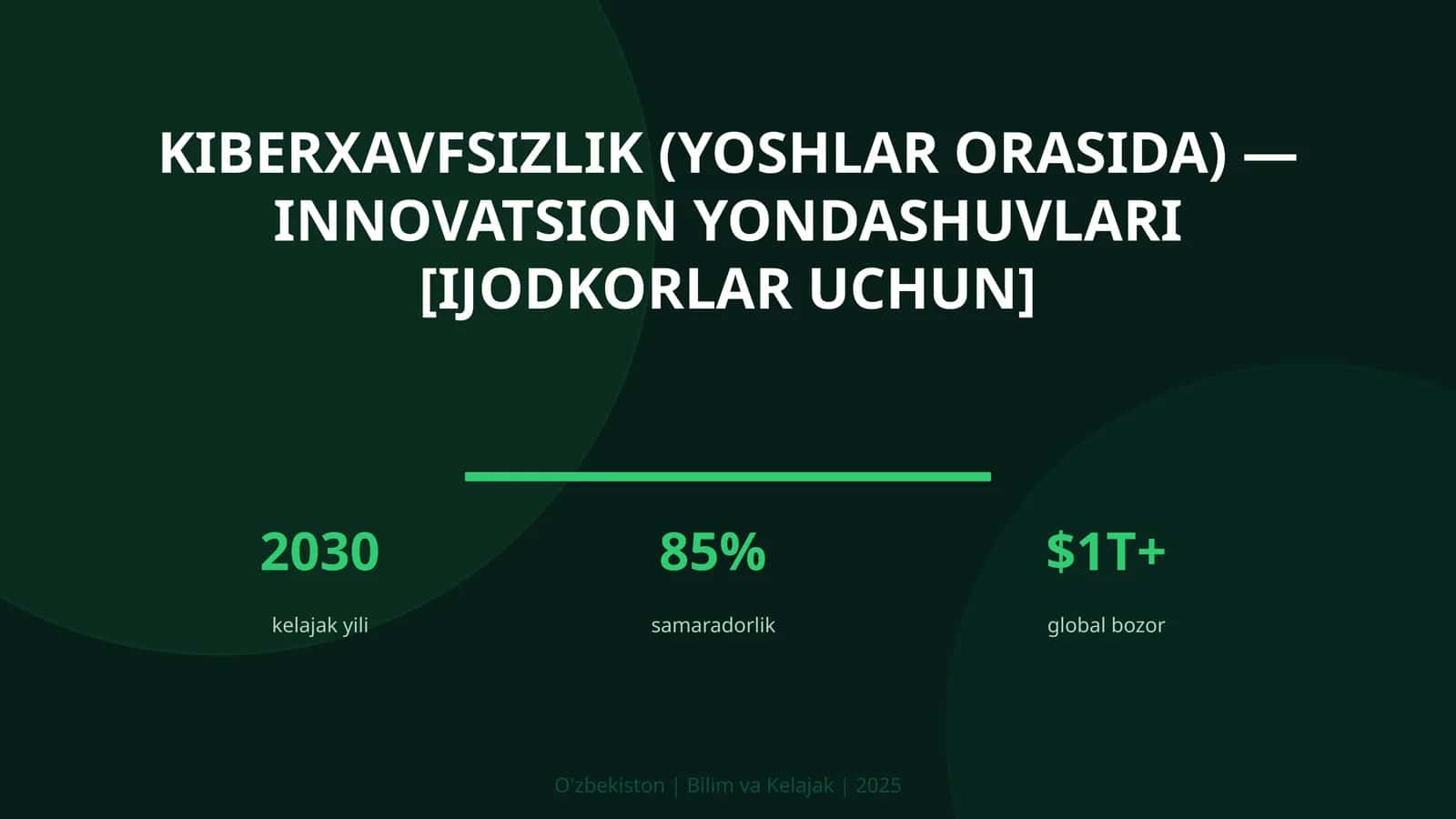 KIBERXAVFSIZLIK (YOSHLAR ORASIDA) — INNOVATSION YONDASHUVLARI [IJODKORLAR UCHUN] 1