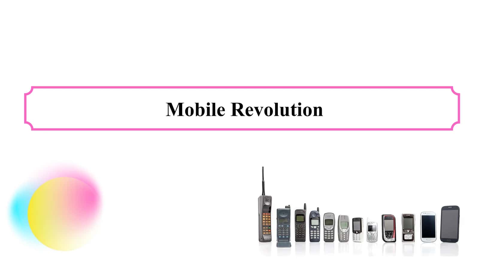 "The Mobile Revolution: Fascinating Facts and Milestones in Mobile Technology"      "Mobile Revolution:          The Historic First Call 1