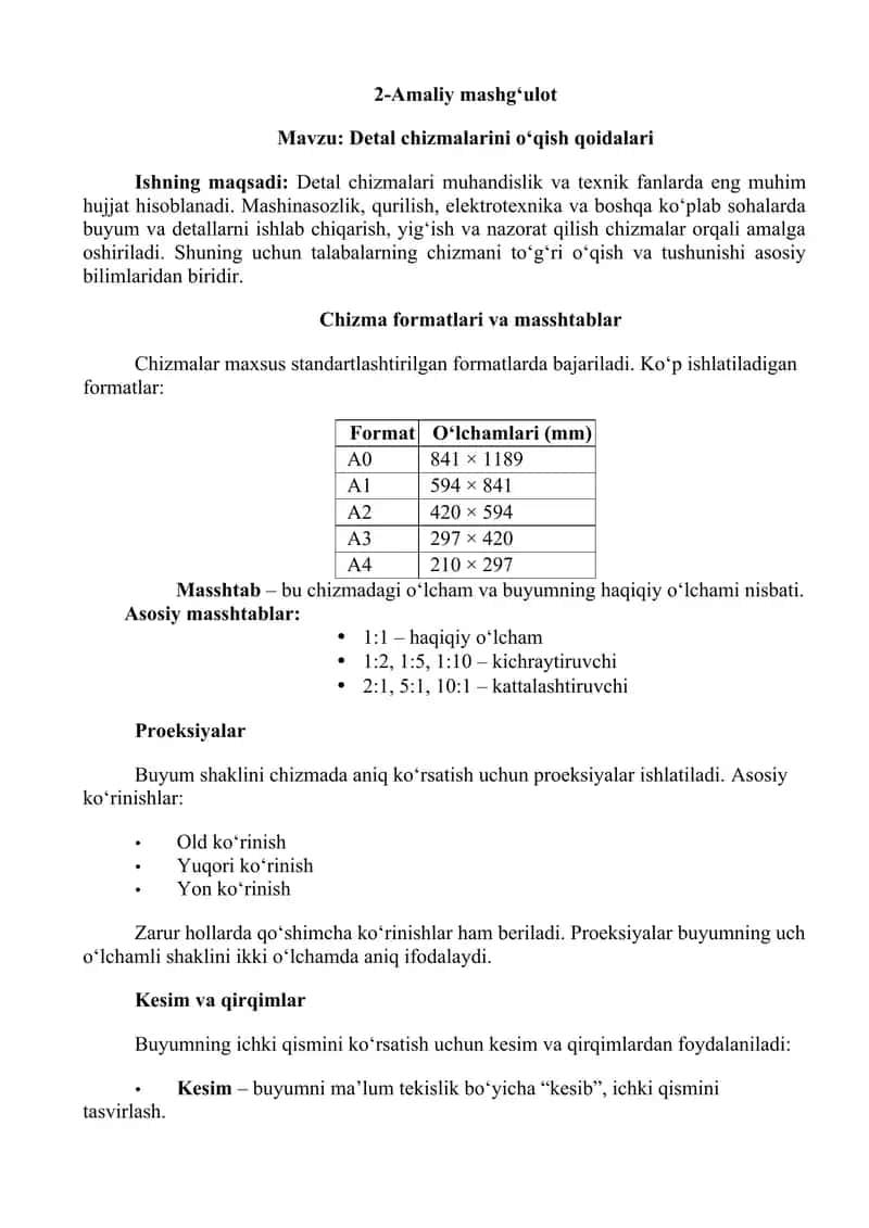 Detal chizmalarini o‘qish qoidalari 1