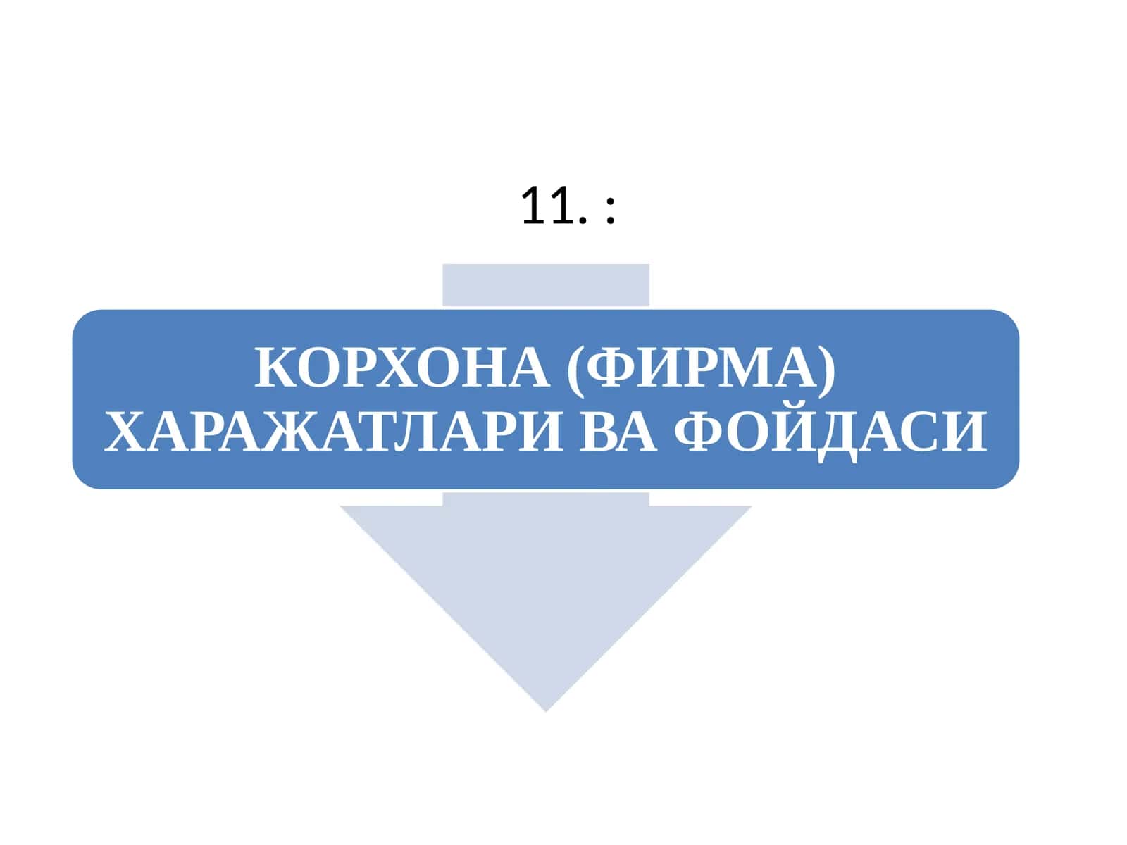 УМУМИЙ ХАРАЖАТЛАР 1