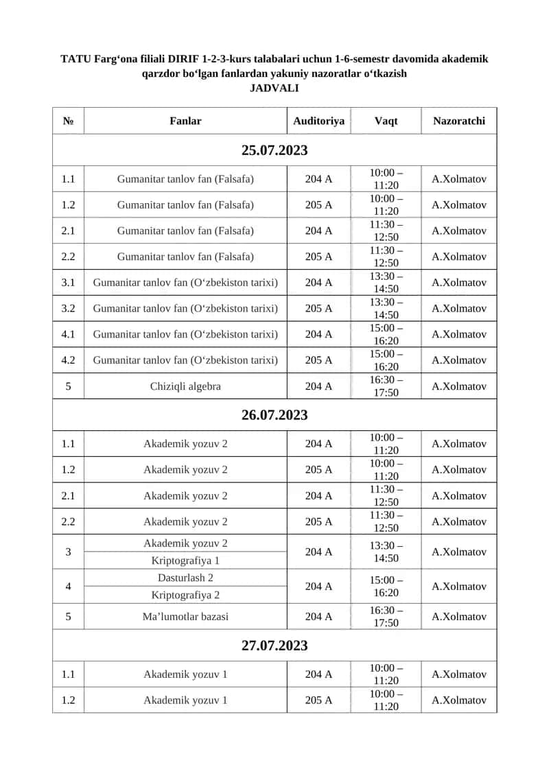 Gumanitar tanlov fan (O‘zbekiston tarixi) 1