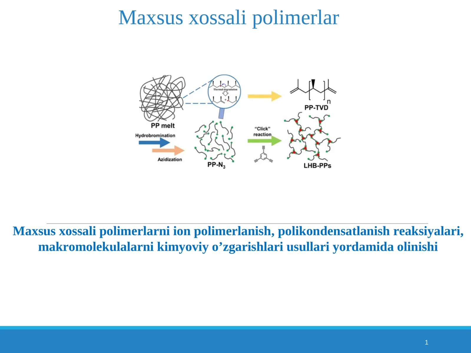 Maxsus xossali polimerlarni ion polimerlanish, polikondensatlanish reaksiyalari, makromolekulalarni kimyoviy o’zgarishlari usullari yordamida olinishi 1