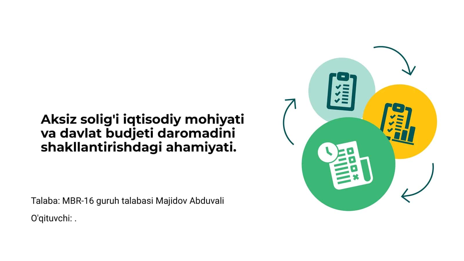 Aksiz solig‘i 1