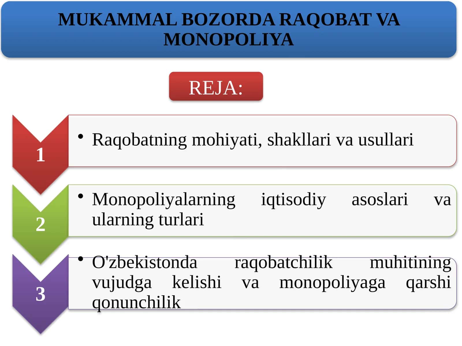 Raqobat va foyda 1