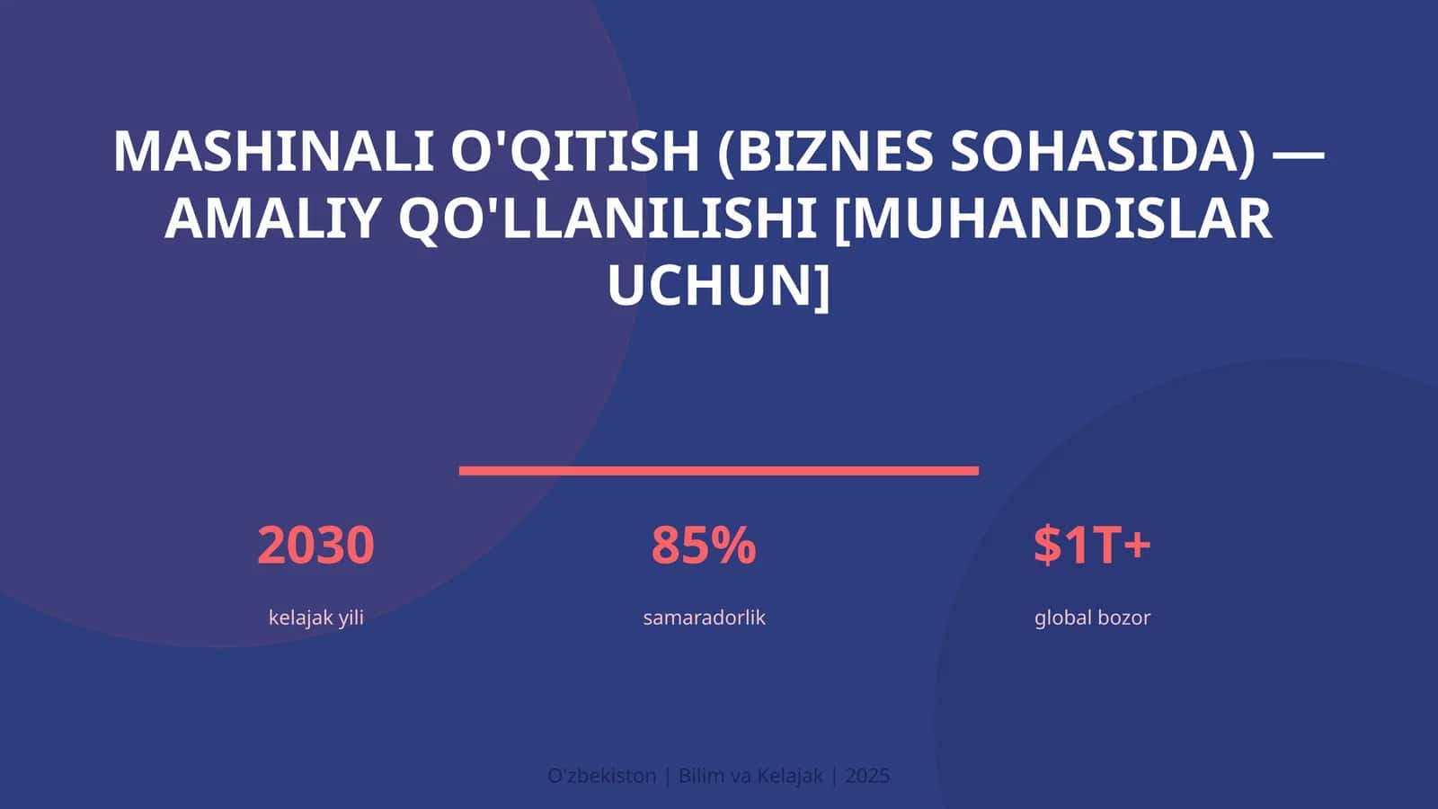Mashinali o'qitish (biznes sohasida) — amaliy qo'llanilishi [muhandislar uchun] 1