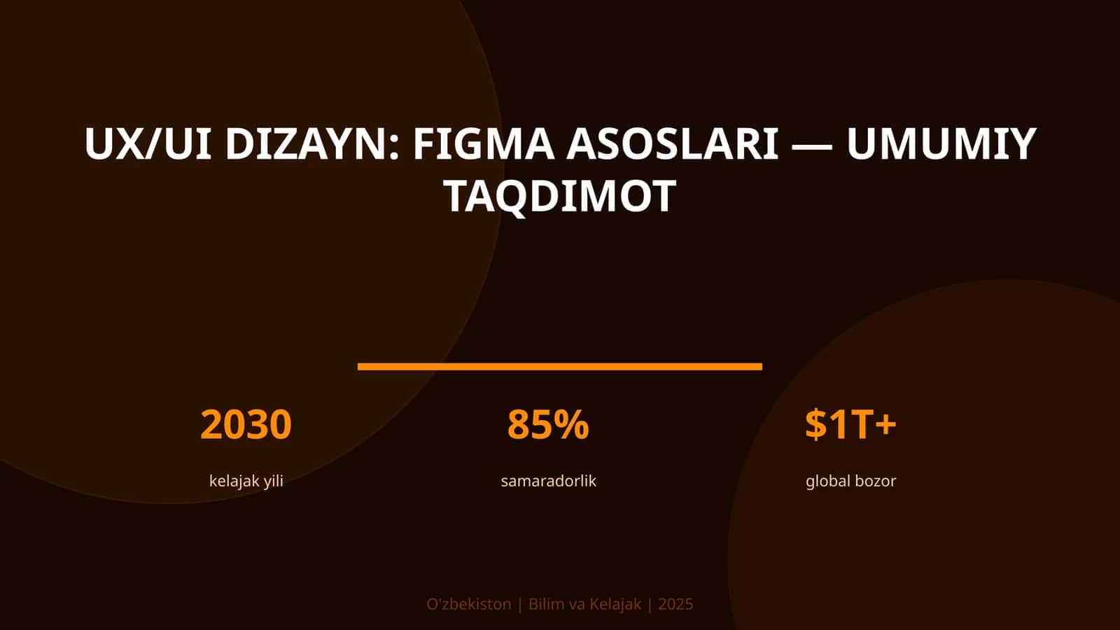 UX/UI DIZAYN: FIGMA ASOSLARI — UMUMIY TAQDIMOT 1