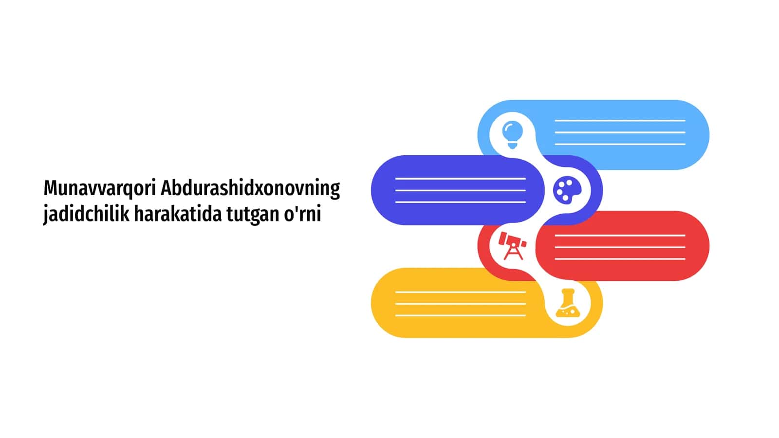 Munavvarqori Abdurashidxonovning jadidchilik harakatida tutgan o`rni 1
