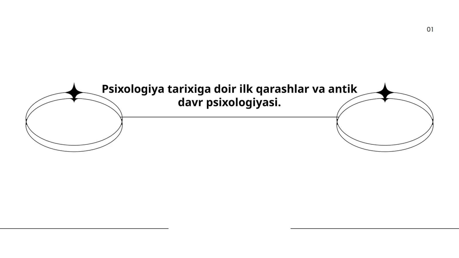 Psixologiya tarixiga doir ilk qarashlar va antik davr psixologiyasi 1