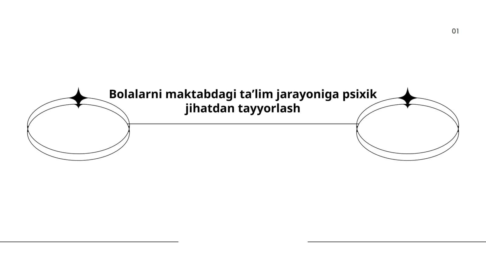 Bolalarni maktabdagi taʼlim jarayoniga psixik jihatdan tayyorlash 1