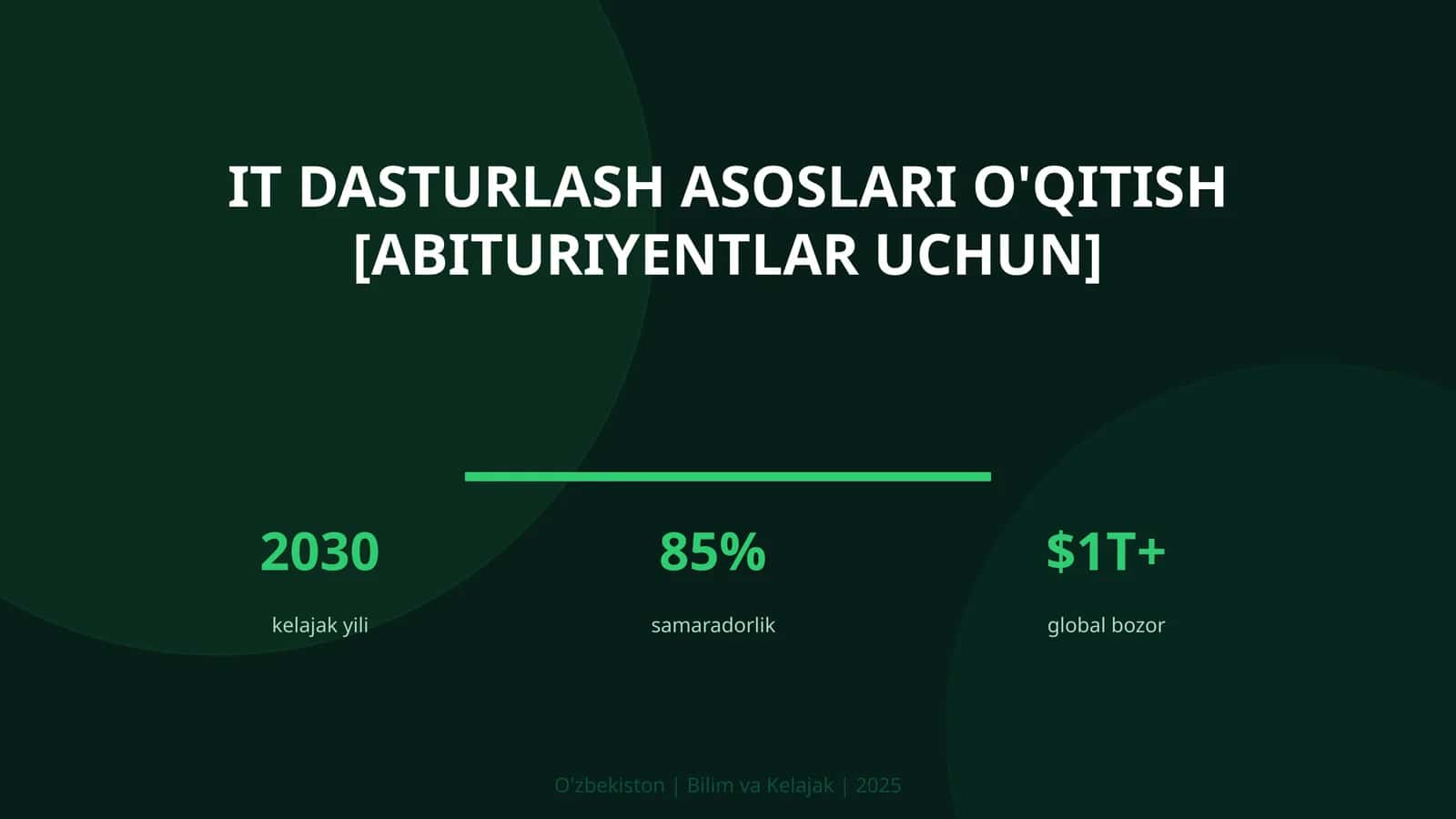IT dasturlash asoslari o'qitish [abituriyentlar uchun] 1