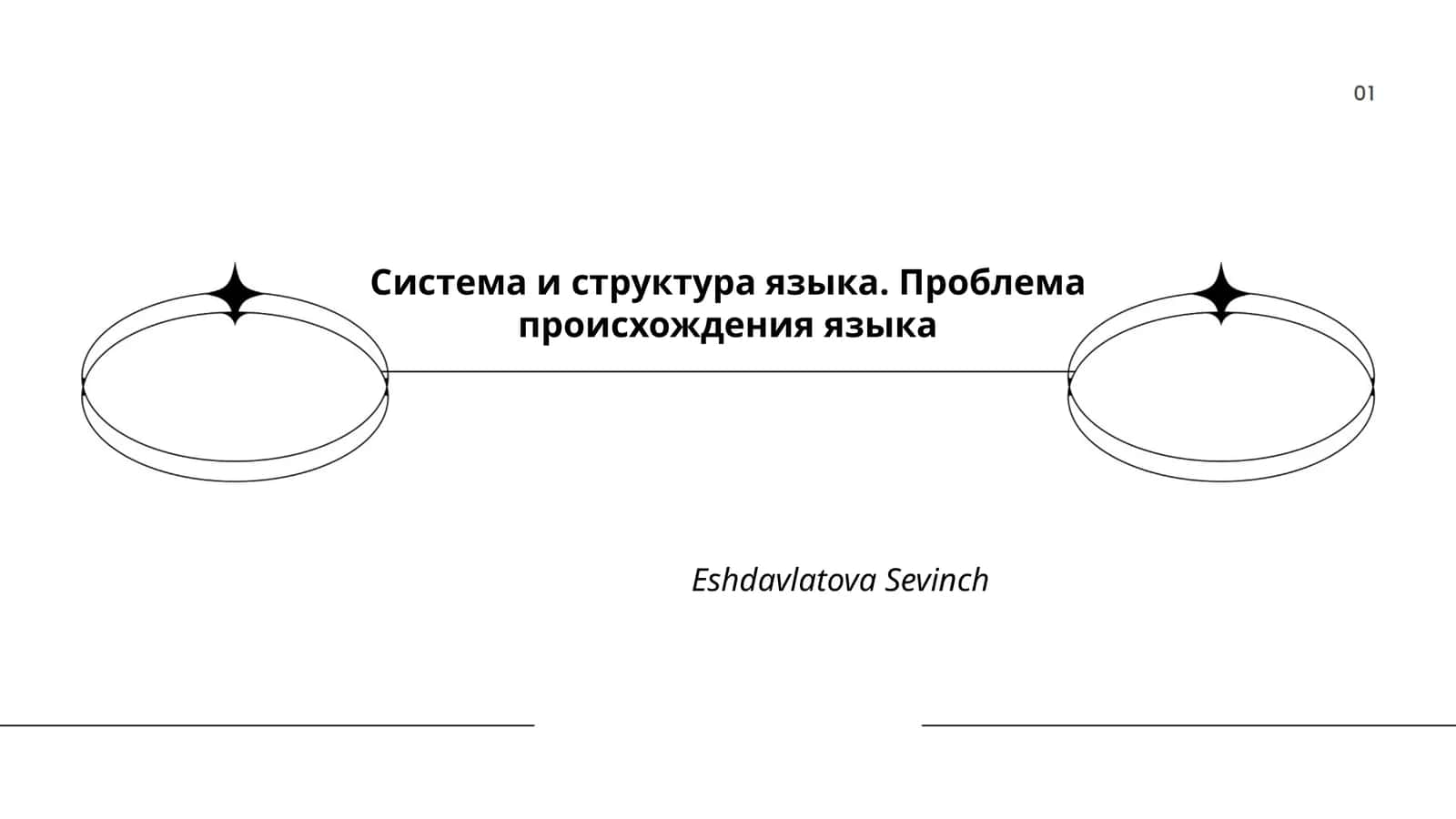 Система и структура языка. Проблема происхождения языка 1