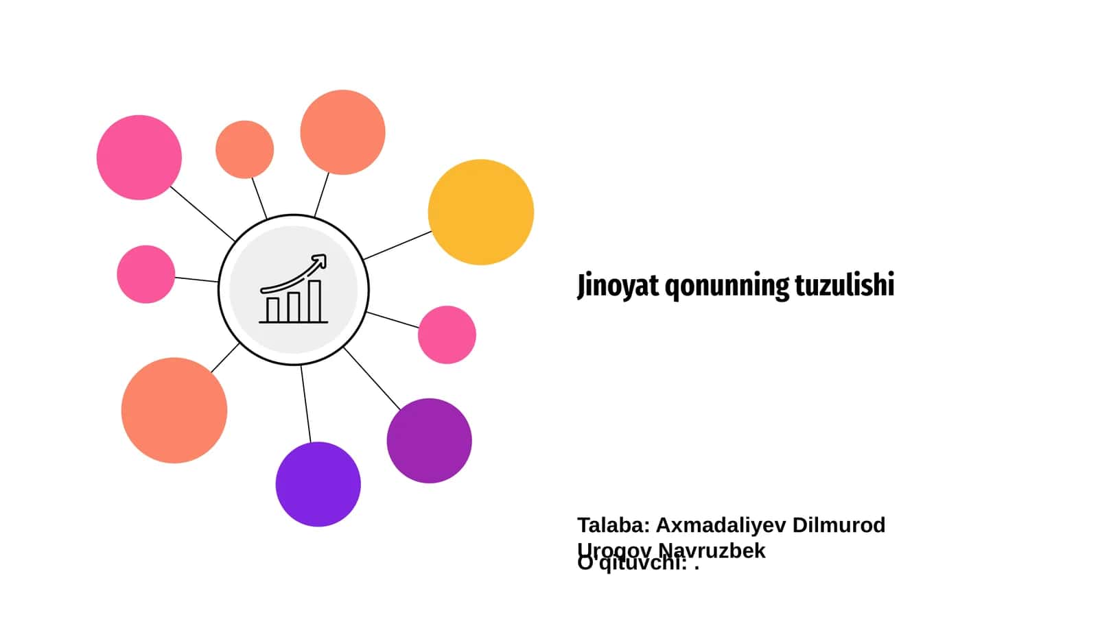 Jinoyat qonuning tuzulishi 1