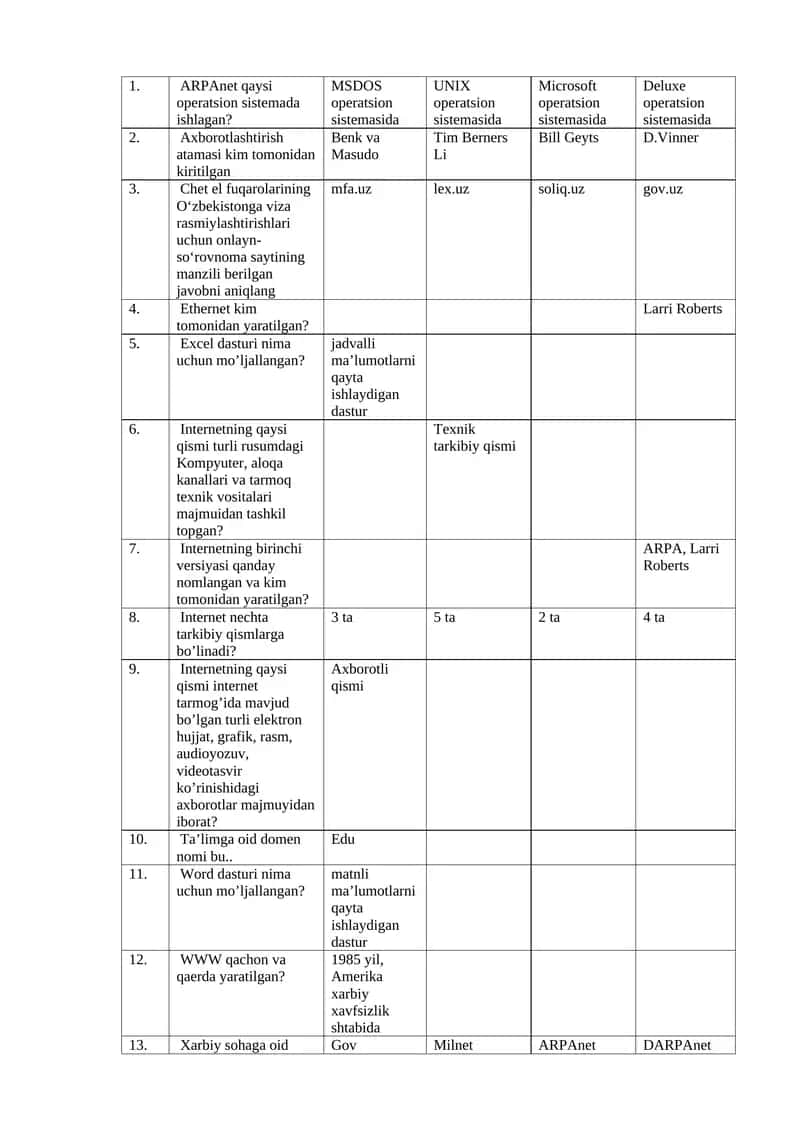 Excel dasturi 1