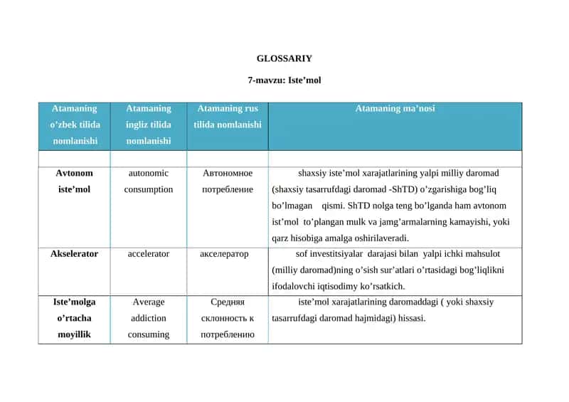 Avtonom iste’mol 1