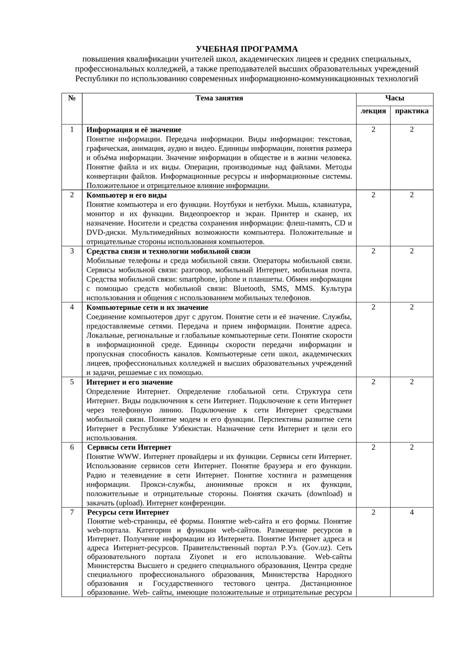 УЧЕБНАЯ ПРОГРАММА повышения квалификации 1