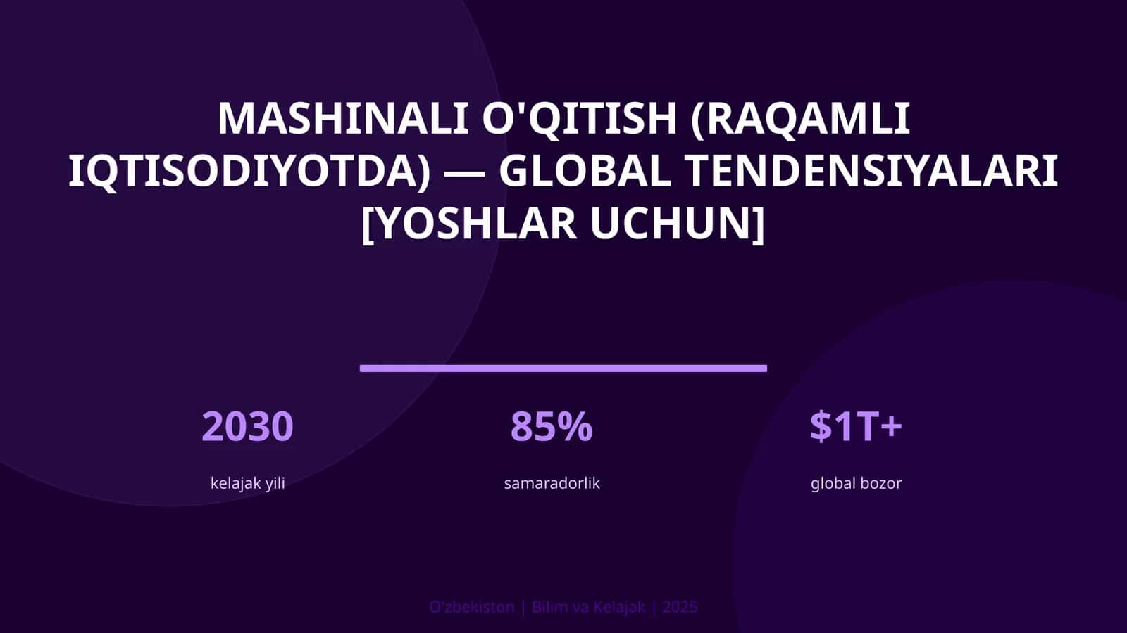 Mashinali o'qitish (raqamli iqtisodiyotda) — global tendensiyalari [yoshlar uchun] 1