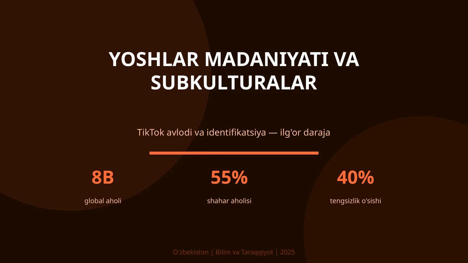 Yoshlar Madaniyati va Subkulturalar 1