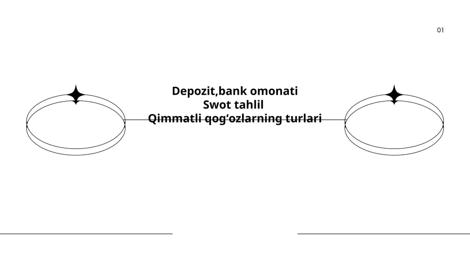 Depozit turlari va ularning xususiyatlari 1