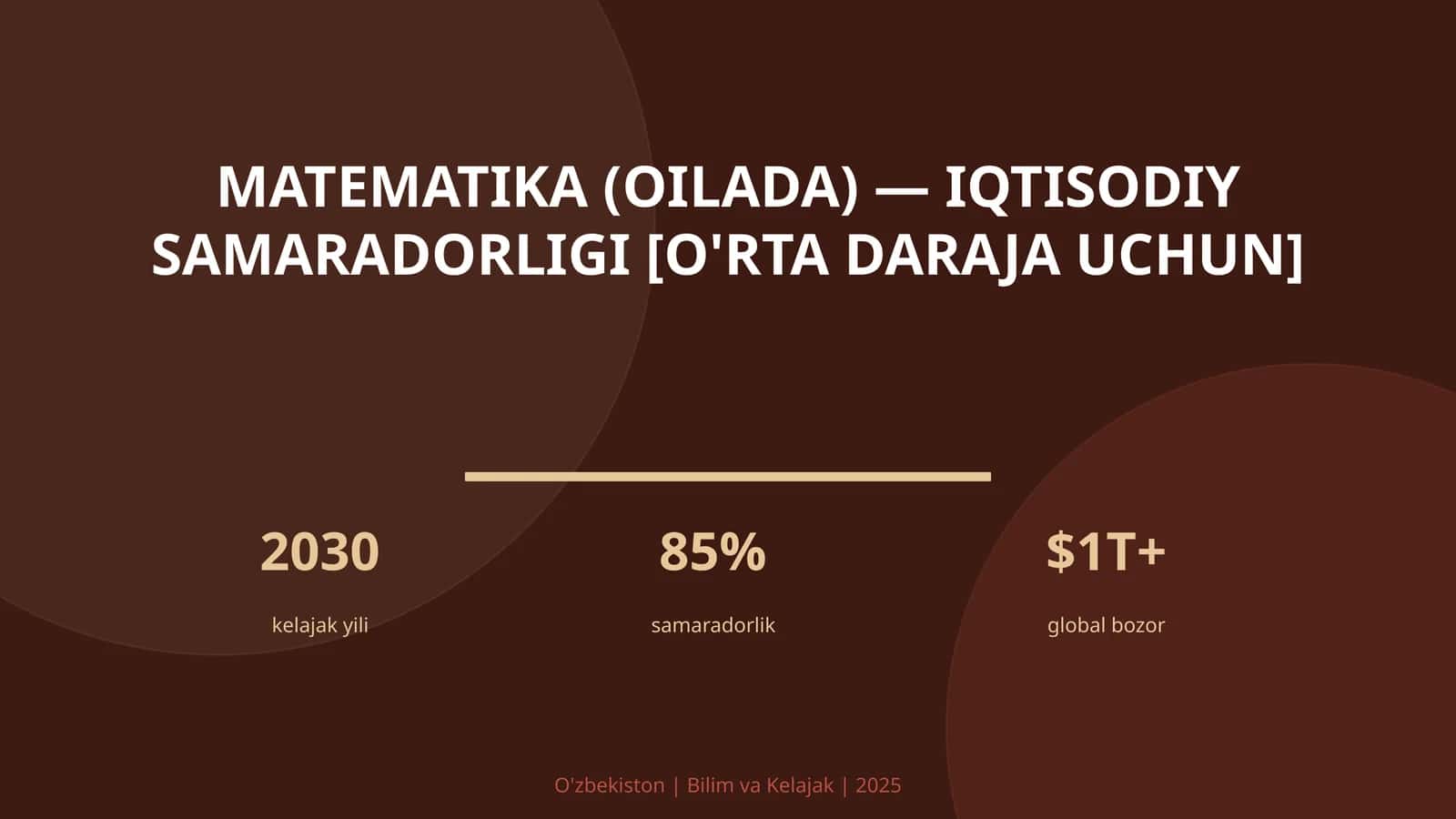 Matematika (oilada) - iqtisodiy samaradorligi [o'rta daraja uchun] 1