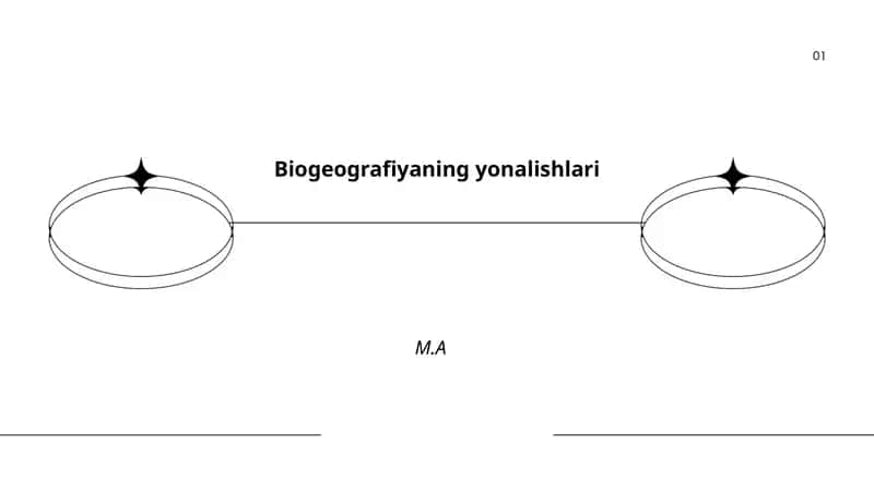Biogeografiyaning yonalishlari 1