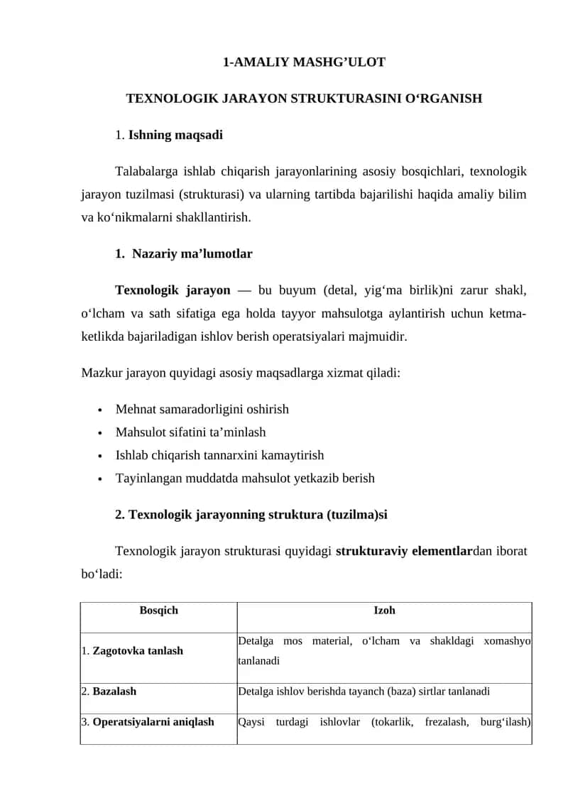 Texnologik jarayon strukturasini o‘rganish 1