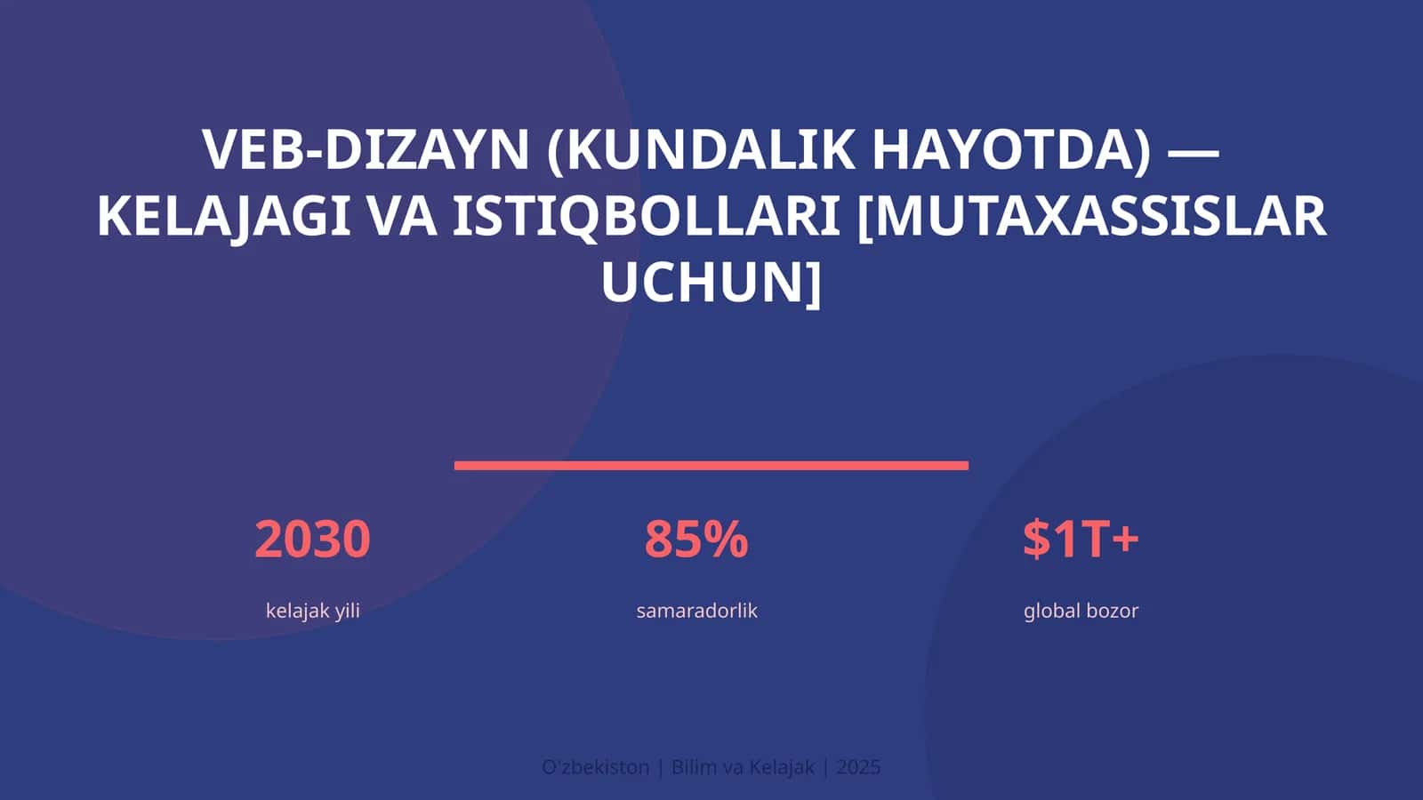 VEB-DIZAYN (KUNDALIK HAYOTDA) — KELAJAGI VA ISTIQBOLLARI [MUTAXASSISLAR UCHUN] 1